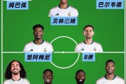7月9日：五千万欧元！皇马敲定本泽马接班人，4231战术补齐短板，西甲欧冠双冠在望