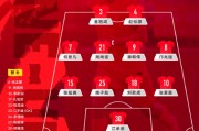 进军决赛！U17国足点球3-1河床U17将战阿森纳，球迷认清三大事实